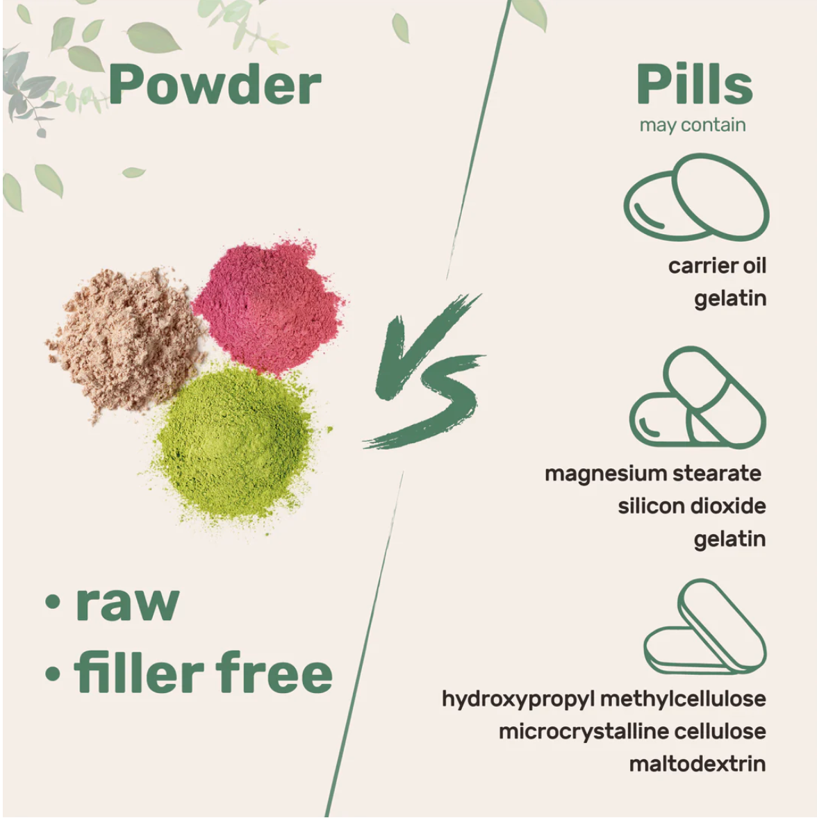 Premium Goat Milk Powder
